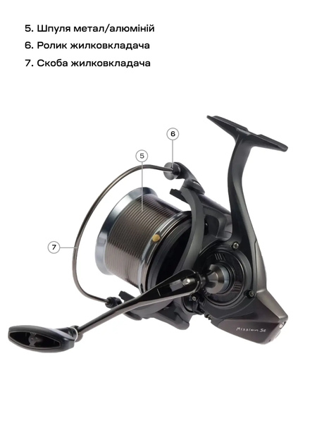 Котушка Brain Mission SE Reel 8000 12+1 BB 4.1:1 К8000-5 фото