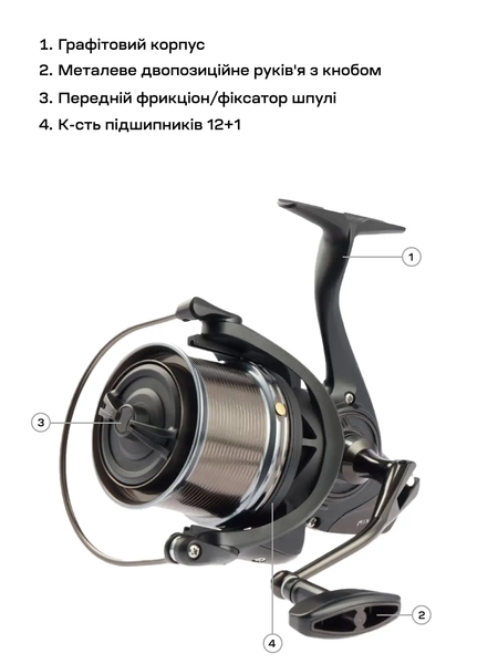 Котушка Brain Mission SE Reel 8000 12+1 BB 4.1:1 К8000-5 фото