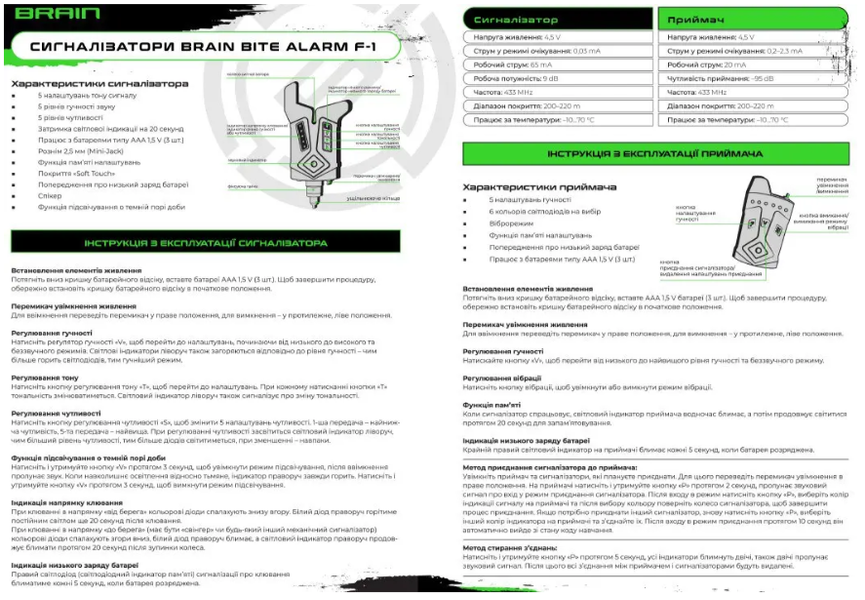 Набір бездротових сигналізаторів Brain Wireless Bite Alarm F-1 3+1 НСБ-01 фото