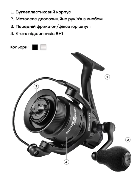 Катушка Brain Scout SE‑B 6000S 8+1BB Black К6000-15 фото