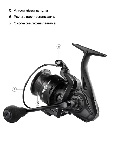 Катушка Brain Scout SE‑S 5000S 8+1BB Silver К5000-10 фото