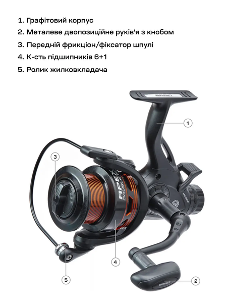 Котушка Brain Apex Double Baitrunner 6000 6+1BB К6000-21 фото