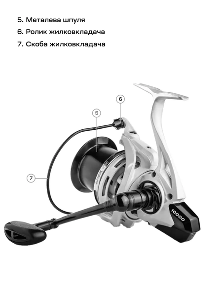 Катушка Brain Apex SW 10000 9+1BB  БР-1858.46.31 фото