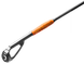 Спиннинг Select Ritmix 842ML-T 2.56m 4-18g Fast (Тубулярная вершинка) СШ-137 фото 4