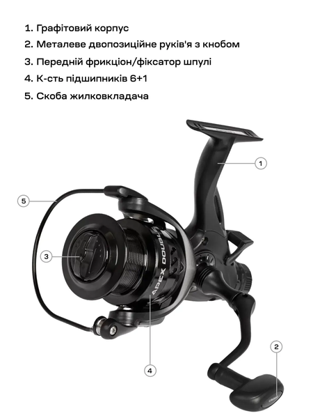 Котушка Brain Apex Double 6000 Screw Handle 6+1BB К6000-22 фото