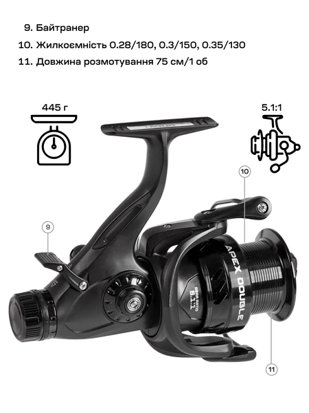 Котушка Brain Apex Double 6000 Screw Handle 6+1BB К6000-22 фото