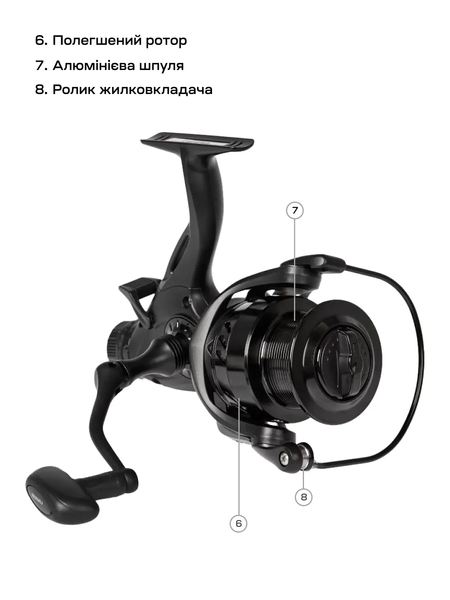 Котушка Brain Apex Double 6000 Screw Handle 6+1BB К6000-22 фото